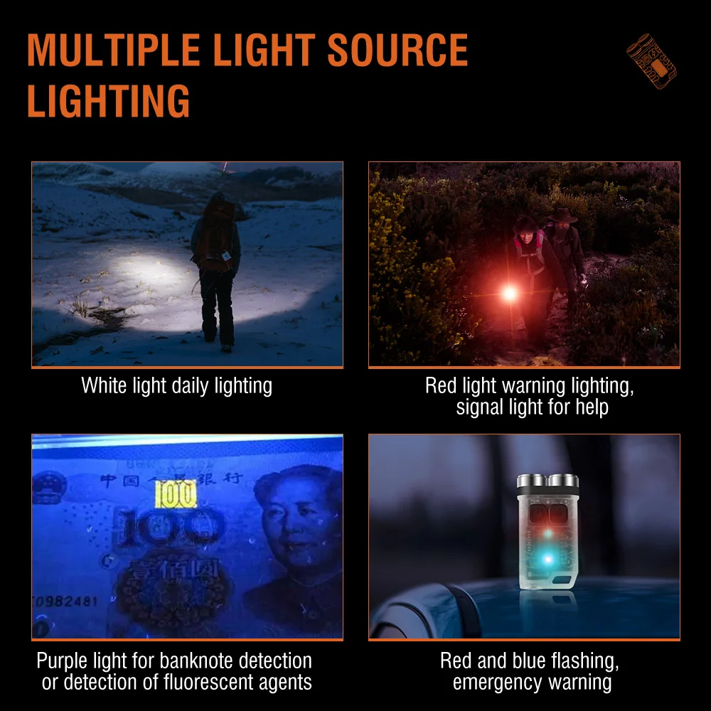 BORUiT V3 LED Keychain Portabl - Outdoor Hunting Lights recension och pris