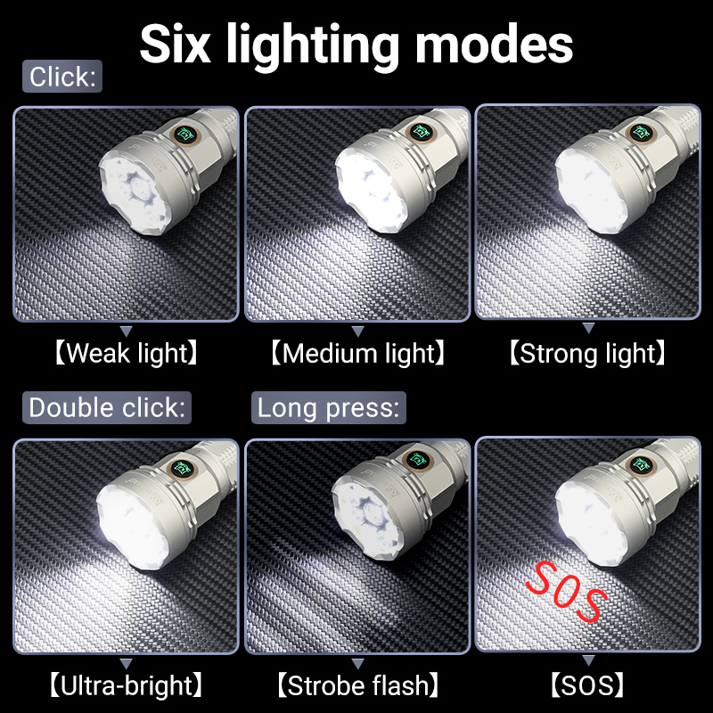 YEMAO F809X 3500LM Job Site&Se - Outdoor Hunting Lights recension och pris