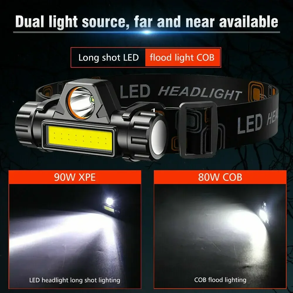 Super Bright LED Headlamp Rech - Outdoor Hunting Lights recension och pris