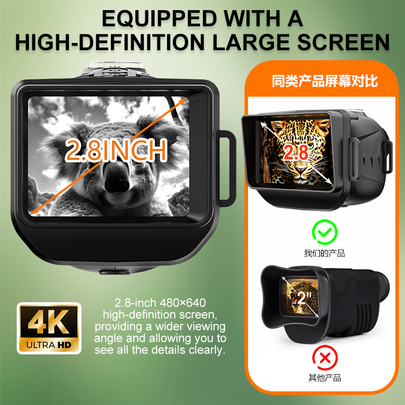 ZIYOUHU NV380 HD Infrared Nigh - Outdoor Hunting Videos recension och pris
