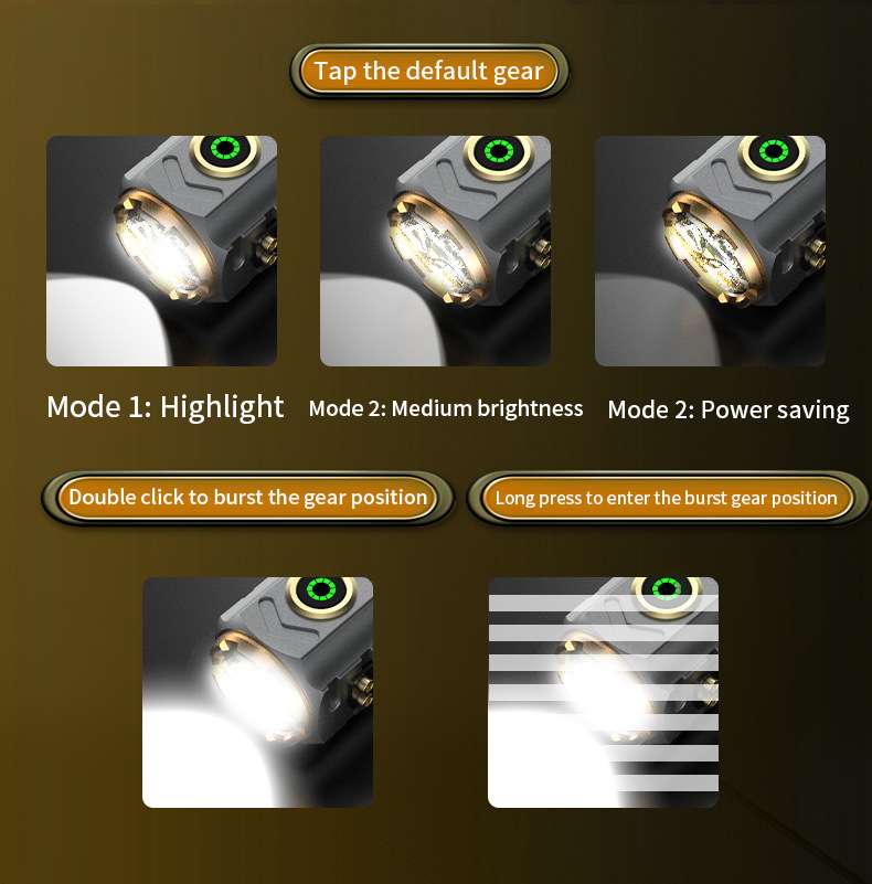 Super Powerful Spotlight Ignit - Outdoor Hunting Lights recension och pris