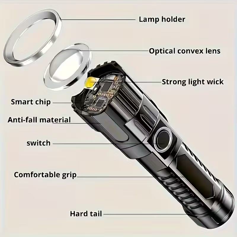 New High-power Led Flashlight  - Outdoor Hunting Lights recension och pris