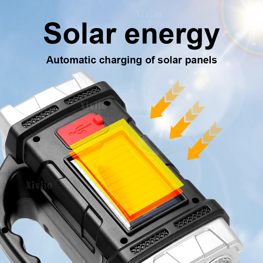 New Upgrade High Power LED Sol - Outdoor Hunting Lights recension och pris