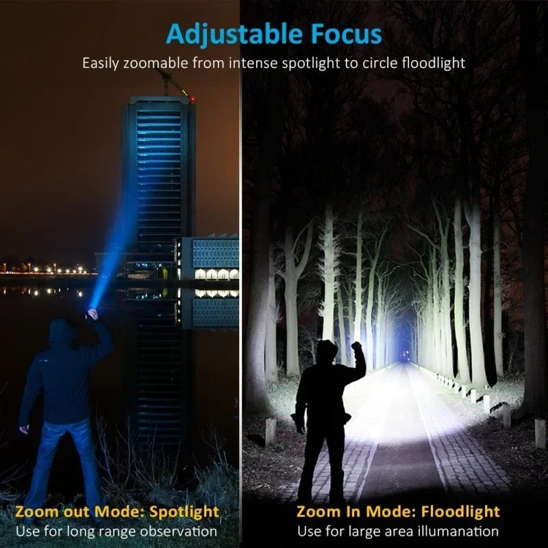 T6 LED Rechargeable Flashlight - Outdoor Hunting Lights recension och pris