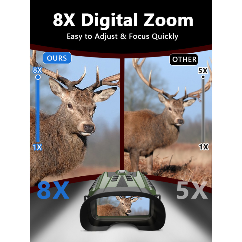 Outdoor Hunting High-Definitio - Outdoor Hunting Videos recension och pris