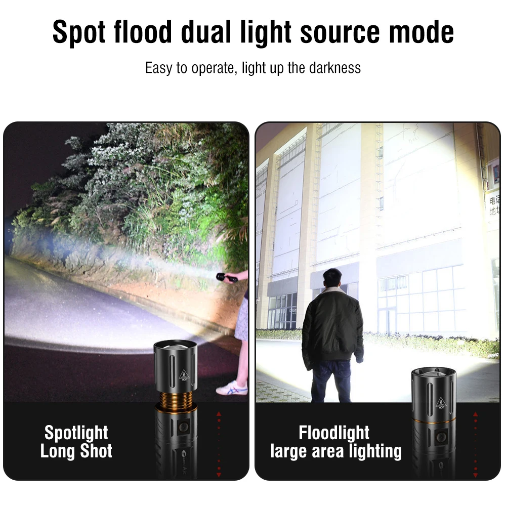 BORUiT Ultra Bright 3000LM LED - Outdoor Hunting Lights recension och pris